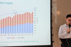 RTAS/IRSG PRESENTATION ON 23.8.2022
