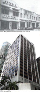 RTAS Offices